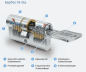 Preview: Doppelzylinder keyTec N-tra mit Sicherungskarte