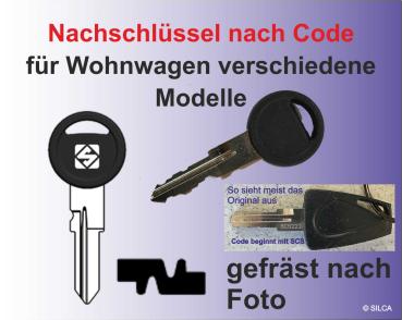 Wohnwagenschlüssel