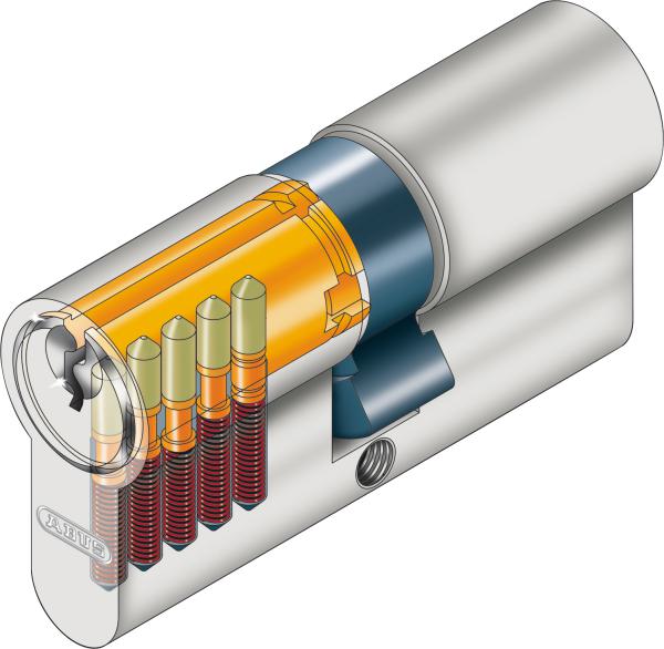 Abus Doppelzylinder C83